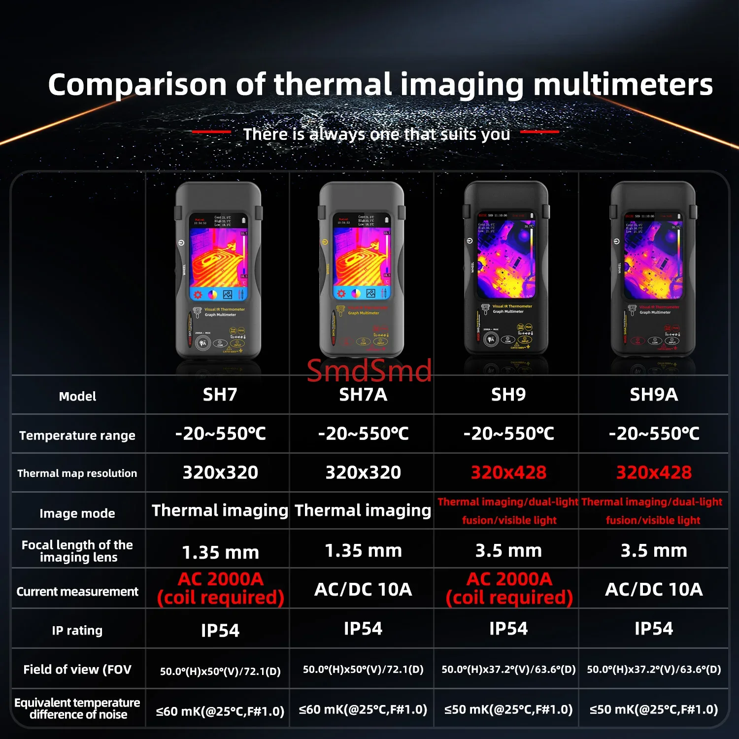 Thermal Imager Pcb Repair - SH9A SH7A SH9 SH7 Kamera termowizyjna