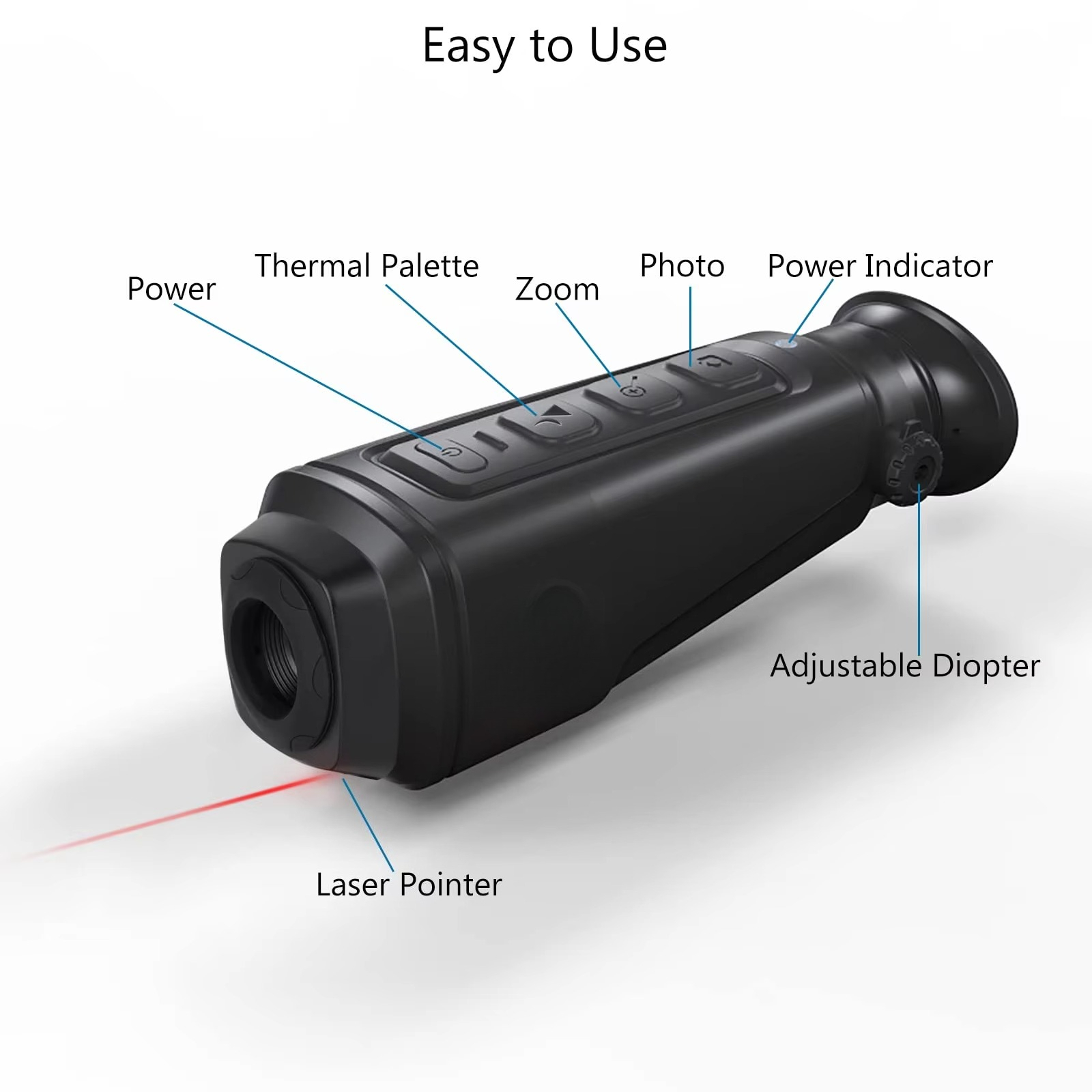 Kamera termowizyjna do polowań – Hunting Thermal Imaging Scope recenzja i cena