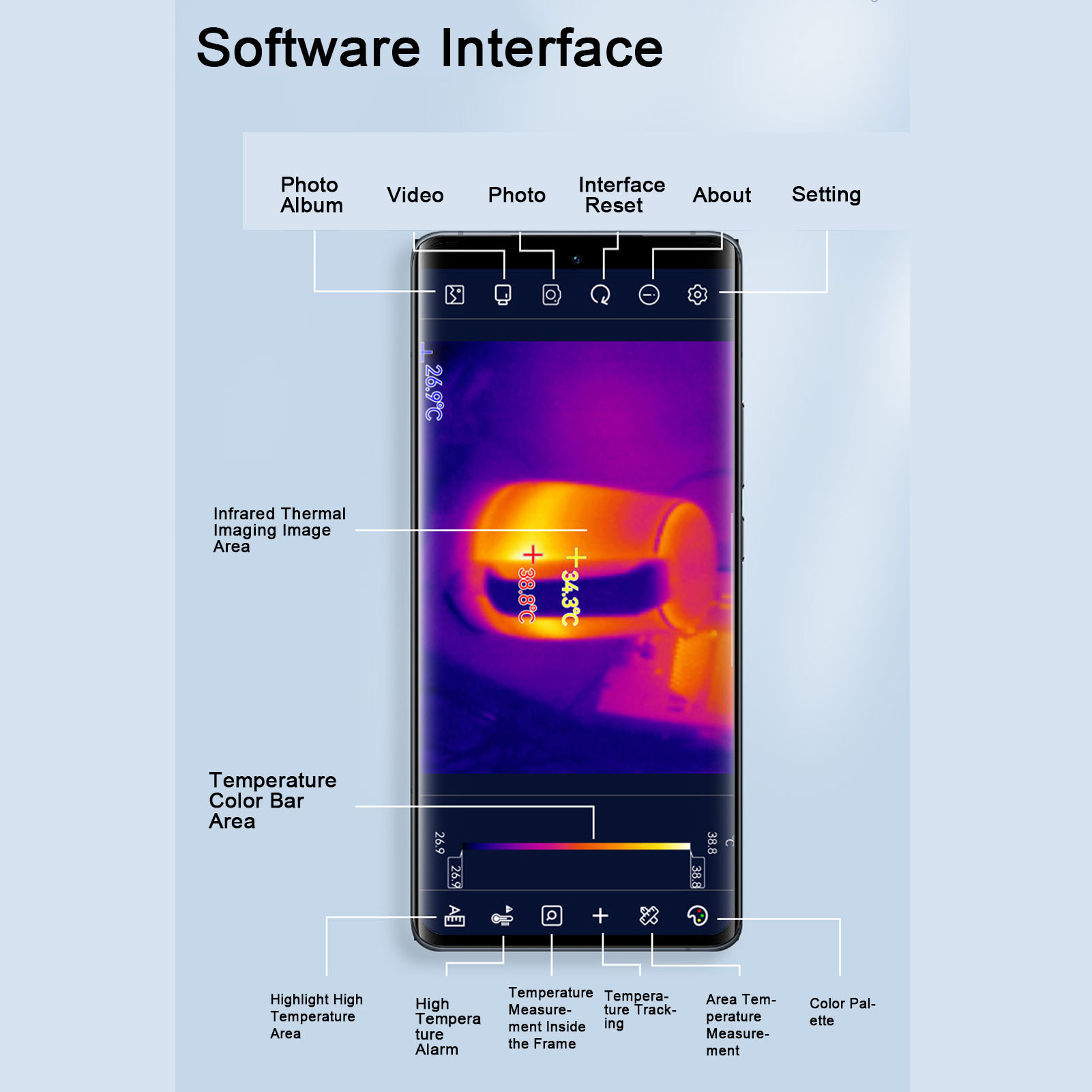 Kamera termowizyjna o rozdziel – Thermal Imaging Camera 256X192 recenzja i cena