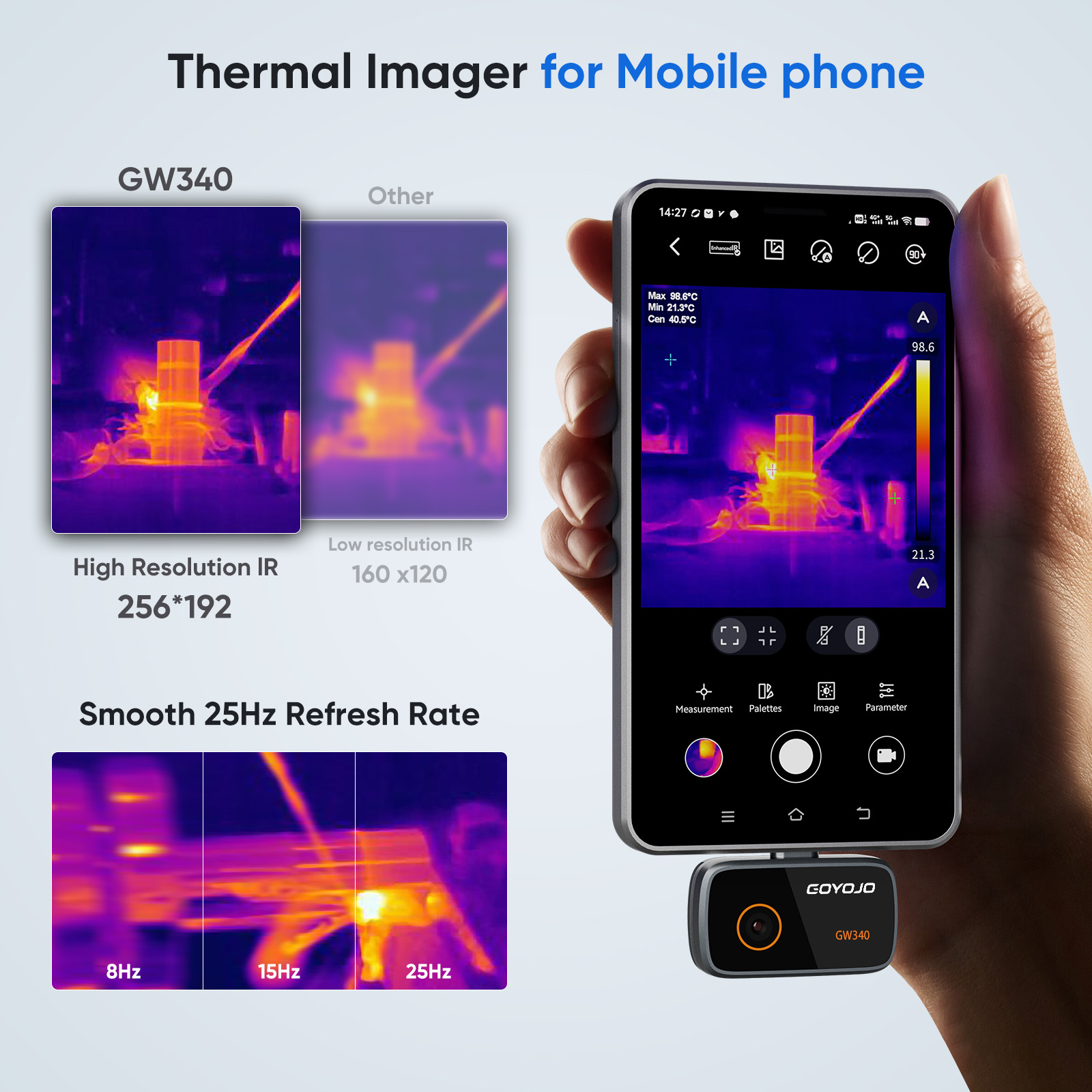 Kamera termowizyjna GOYOJO do  – Thermal Imaging Camera 256X192 recenzja i cena