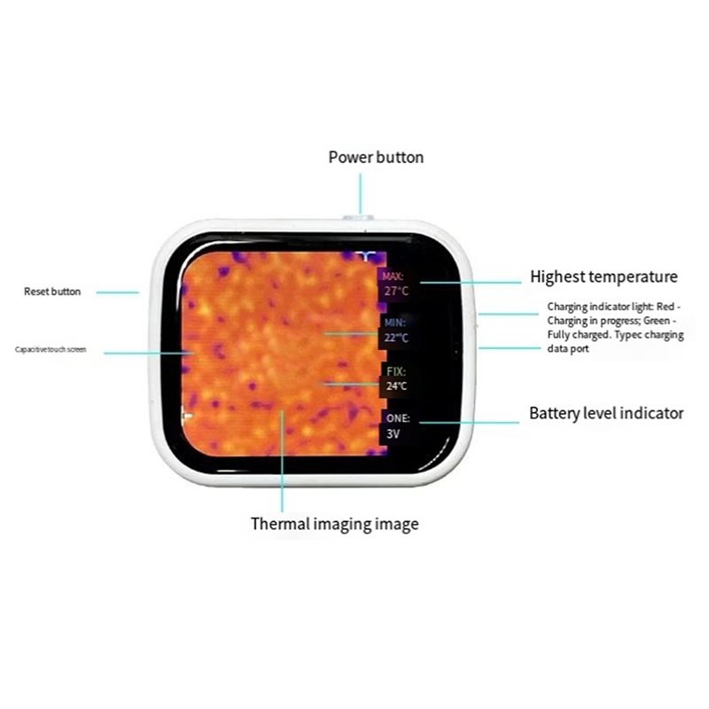 ABKY-Heating Termowizor do pom – Underfloor Heating Thermal Detector recenzja i cena