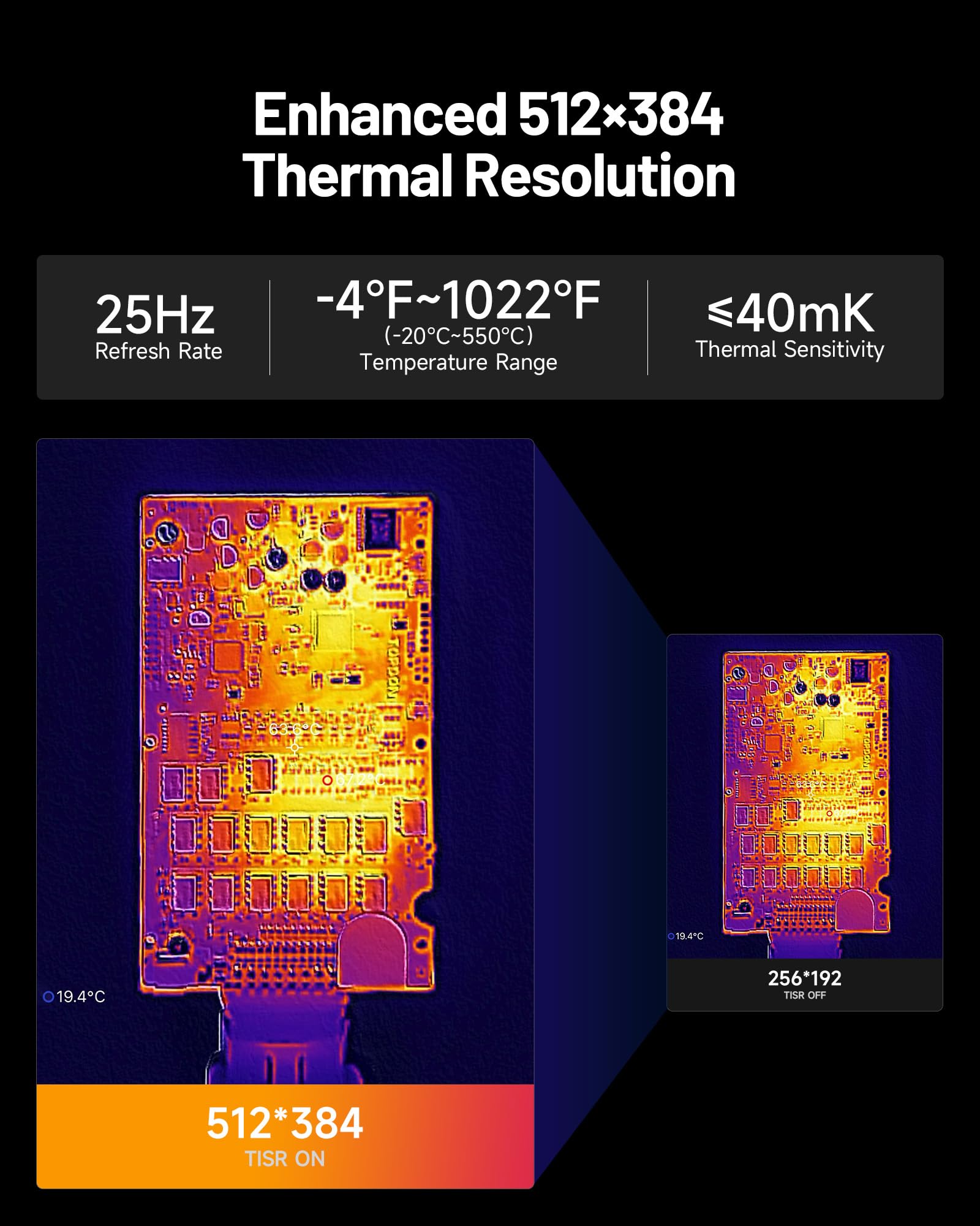 TOPDON TC001 Max Kamera Termow – Thermal Imaging Camera 256X192 recenzja i cena