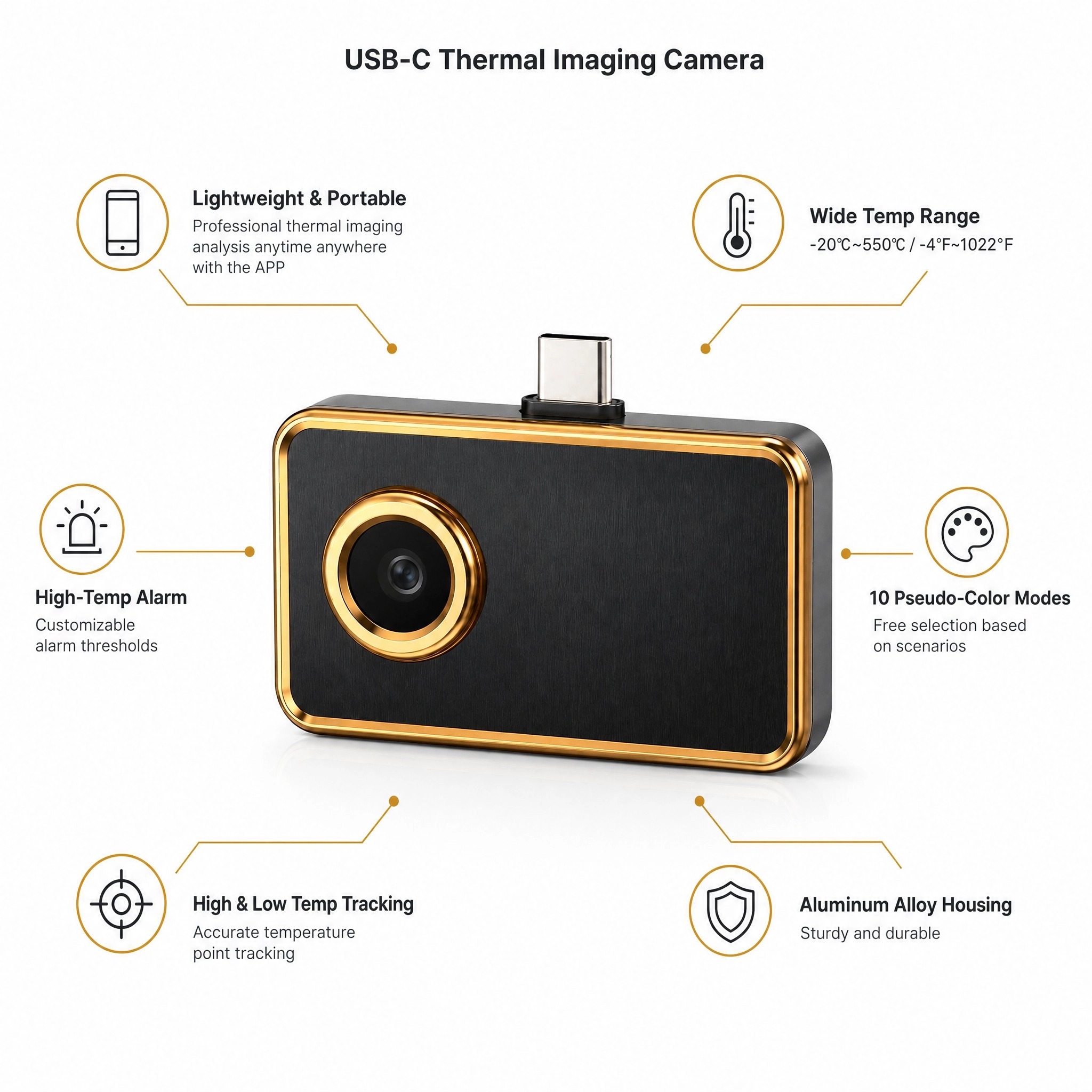 Kamera termowizyjna o rozdziel – Thermal Imaging Camera 256X192 recenzja i cena