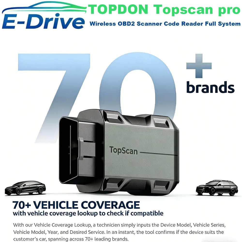 TOPDON Topscan Pro Bezprzewodo – Topdon Tc001 Thermal Camera recenzja i cena