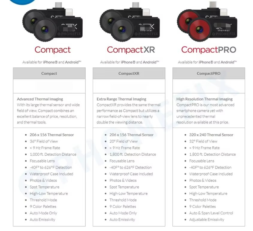 Kamera termowizyjna Seek Therm – Seek Compact Pro Android recenzja i cena