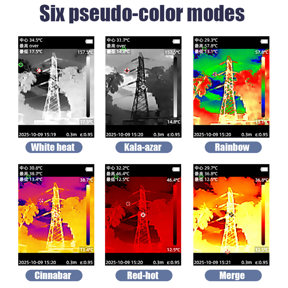 Kamera termowizyjna Victor 321 – Nf 521 Thermal Imaging Camera recenzja i cena