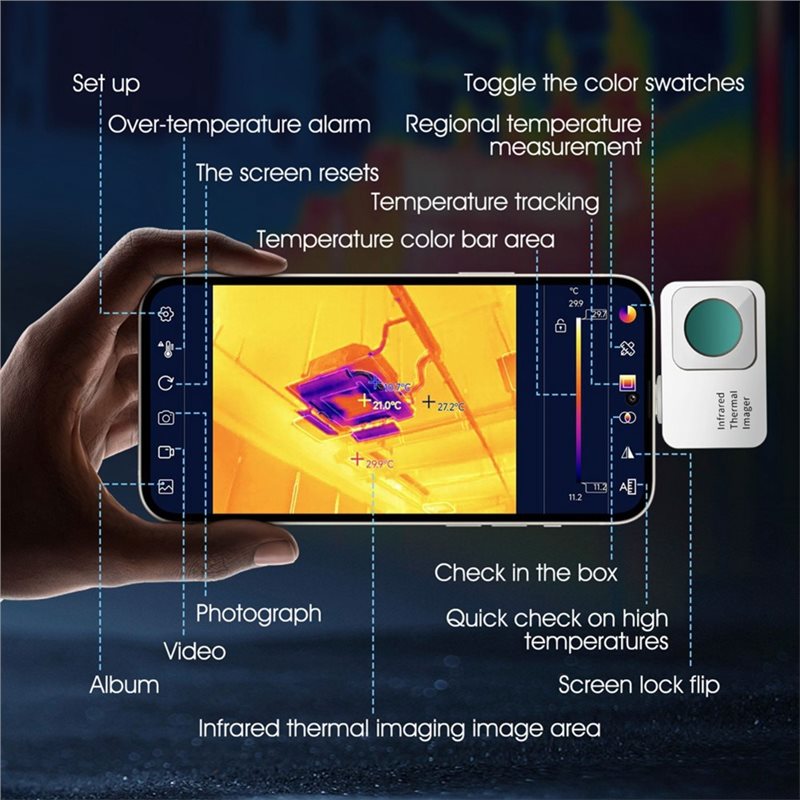 Kamera termowizyjna ABKP do sm – Thermal Imaging Camera 256X192 recenzja i cena