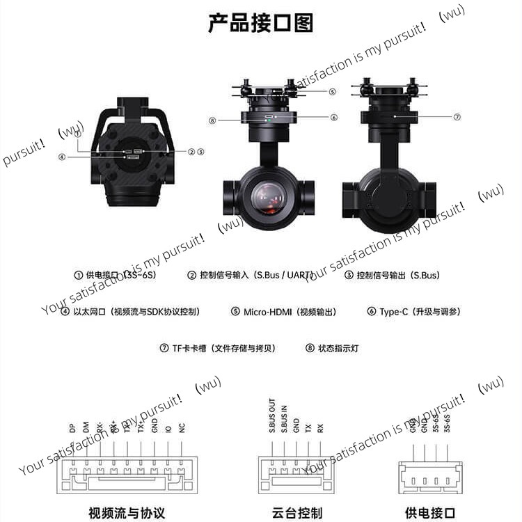 Kamera gimbalowa 4K z hybrydow – Thermal Imager Drone Gimbal recenzja i cena