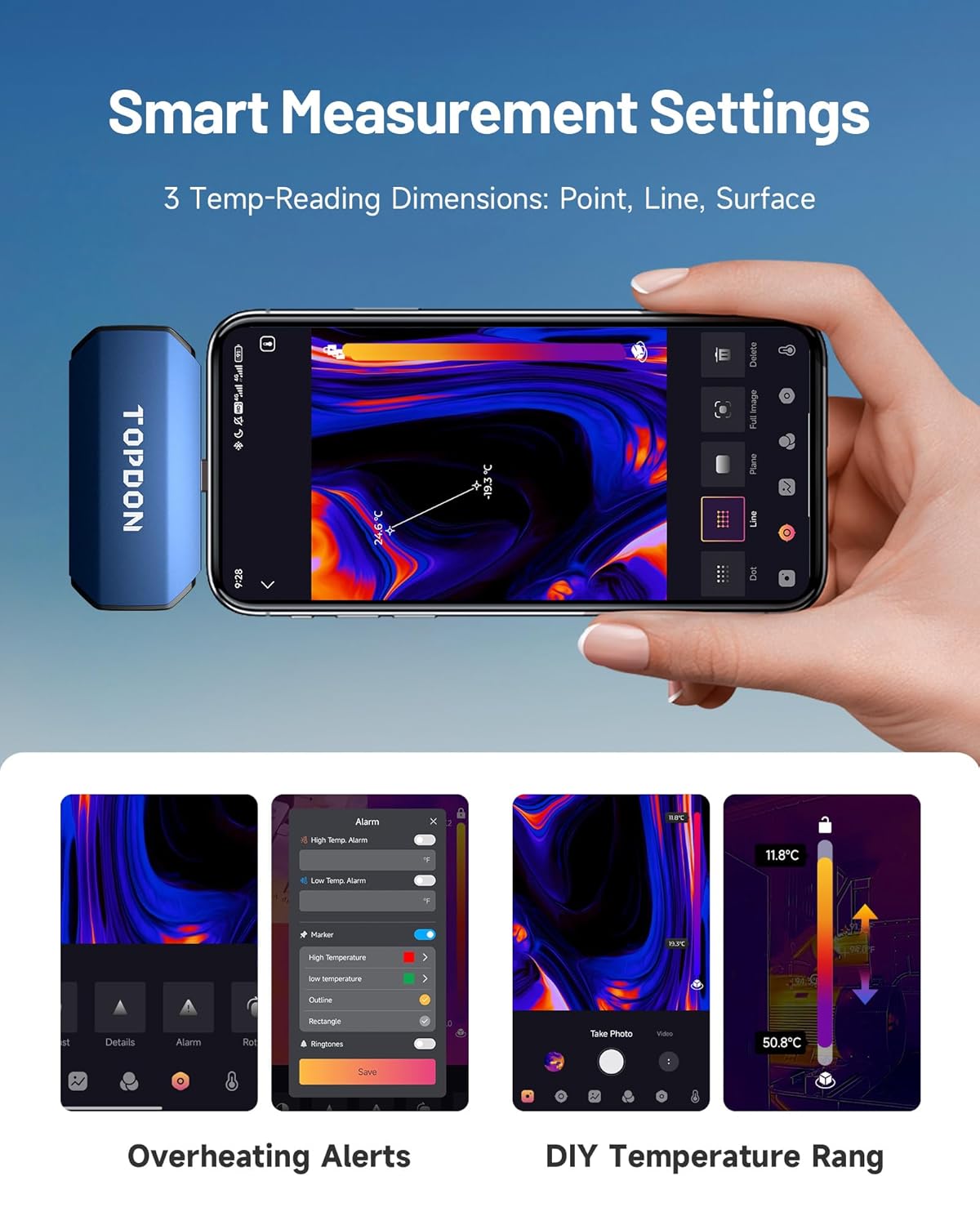 Kamera termowizyjna TOPDON TC0 – Topdon Tc001 Thermal Camera recenzja i cena